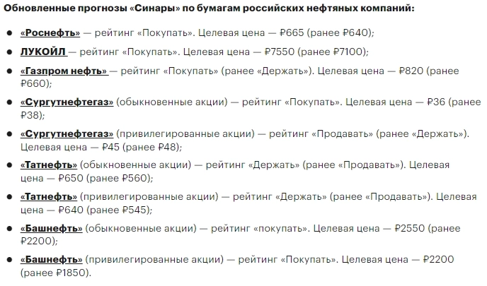 Синара обновила прогнозы по бумагам российских нефтяных компаний