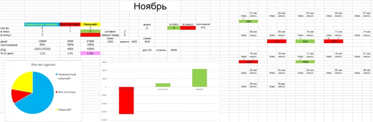 Возвращение блудного сына ч.4