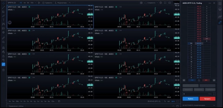 Мой торговый терминал