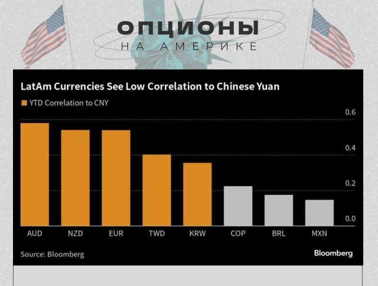 Carry Trade Mints получила 42% прибыли и стимулировала выход на новый рынок