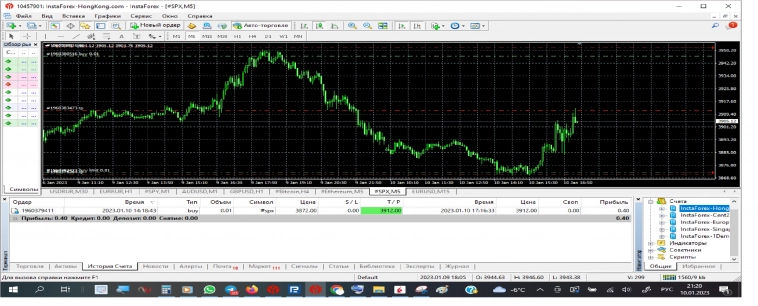 Усреднение, по теханализу, без стопов-8... 0.8% в долларах за день!