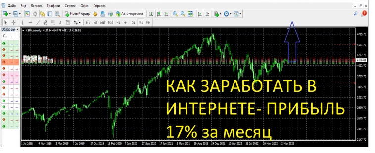 КАК ЗАРАБОТАТЬ В ИНТЕРНЕТЕ (принцип обменника)- 1… ПРИБЫЛЬ 17% за месяц, в 2023 году.