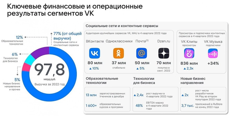 Рынок «уснул» без основательно, куда смотреть ❓