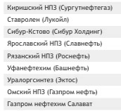 Заработать на бирже с помощью капролактама от КубышевАзота