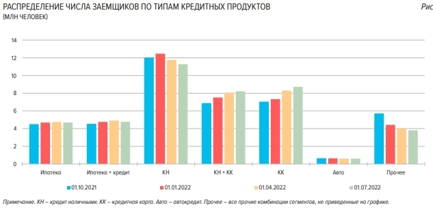 Заработать на IPO и деньги в кармане