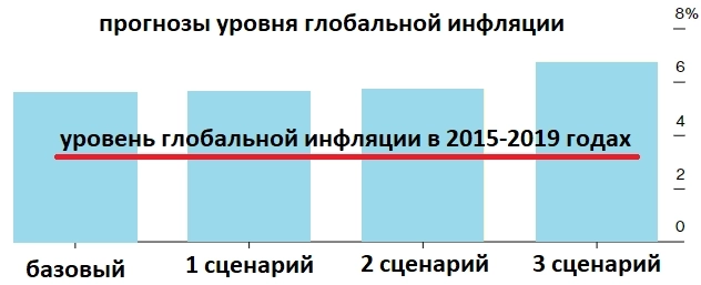 Война Израиля и Хамаса ударит по нефти: фитиль подожжён, но не ясно какой