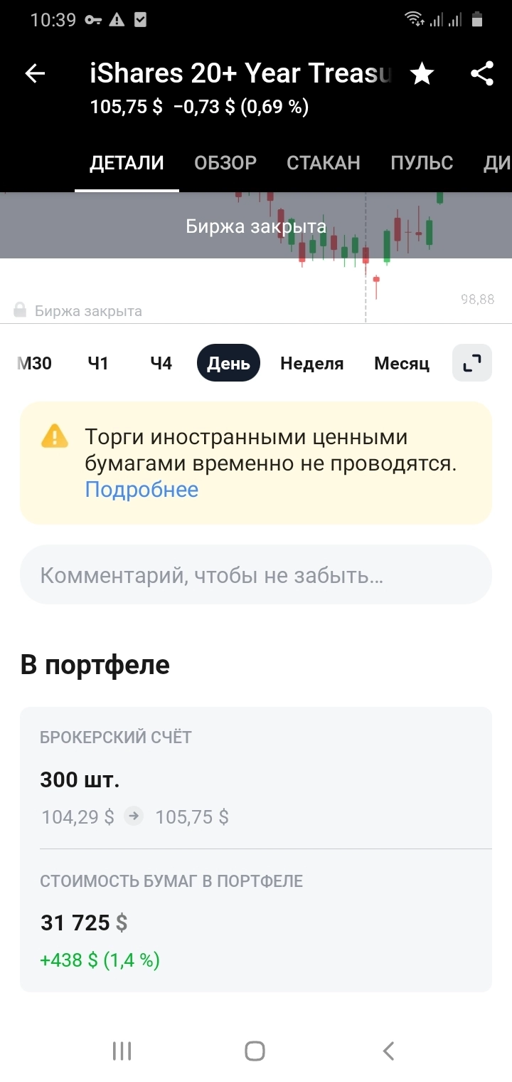 TLT куча вопросов нету ответов