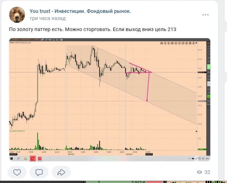 Тейк по сигналу . Золото.