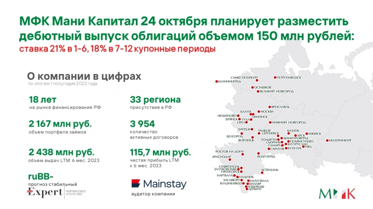 Анонс размещения дебютного выпуска облигаций МФК Мани Капитал (ruBB-, объем 150 млн руб., ставка купона на первые 6 месяцев - 21%)