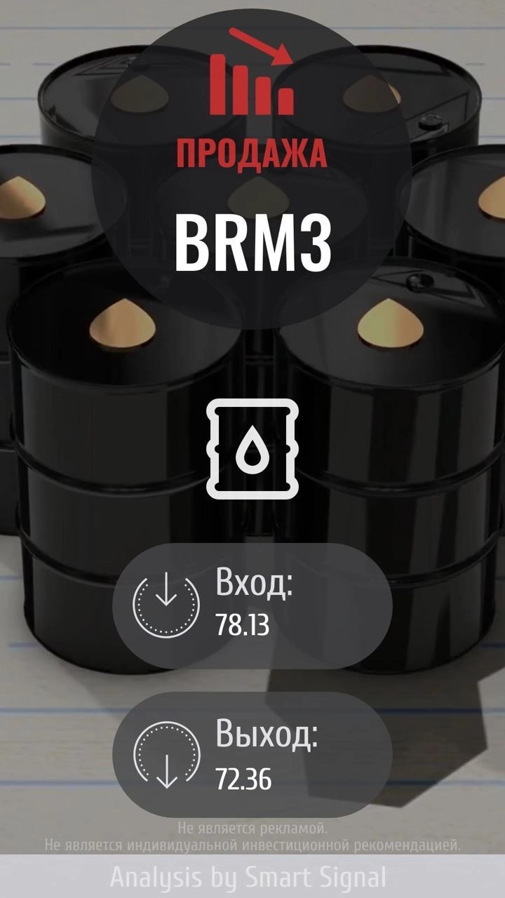 ↘️ Дневные уровни по Brent (BRM3) на 2023.05.03.