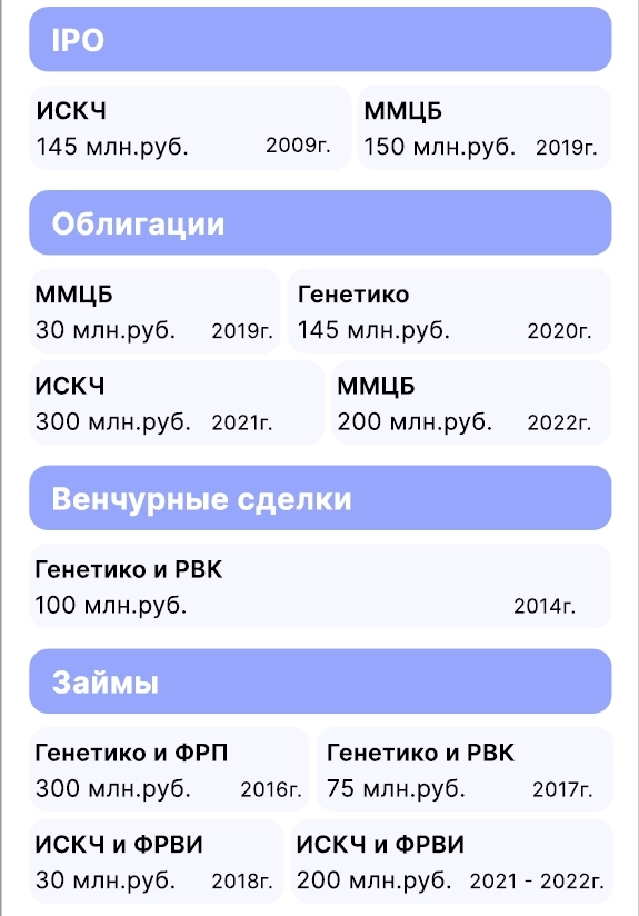 РБТ - русский венчур. Стоит ли вкладываться в биотех?