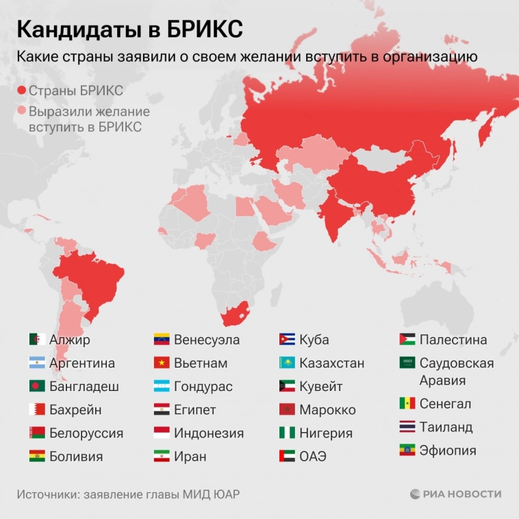 Статистика, графики, новости - 22.08.2023