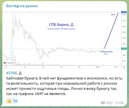 +20% за три торговых дня на акциях СПБ Биржи!