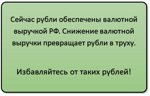 Цены квартир в Феврале. Кто куда.