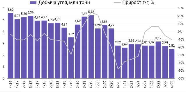 Мечел: мысли вслух. Разбор полёта.