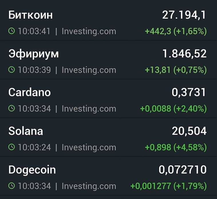 США повысят потолок госдолга. С оговорками.