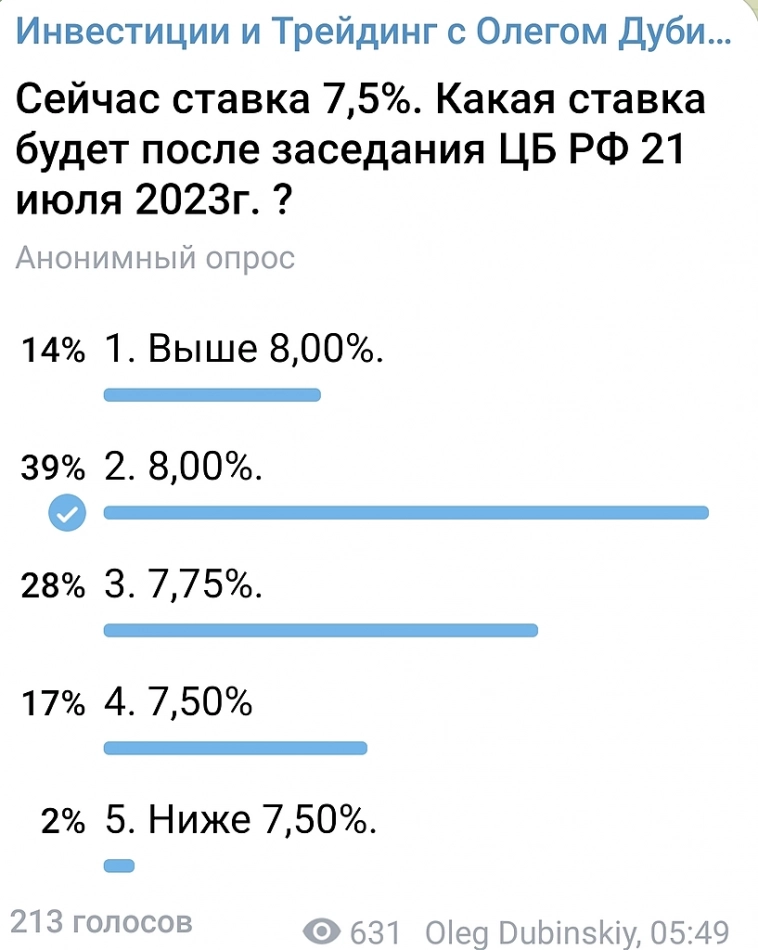 Рубль. Причины сегодняшнего укрепления (личное мнение).