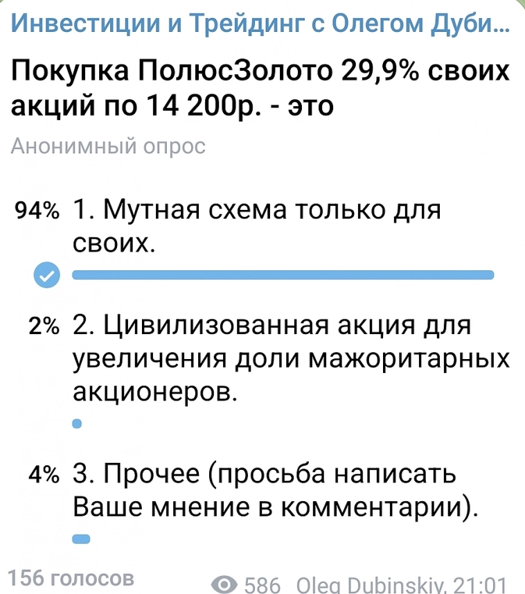 Дорастёт ли Полюс Золото в 2023г. до 14200р. (цена buyback). Мнение о buyback Полюса.