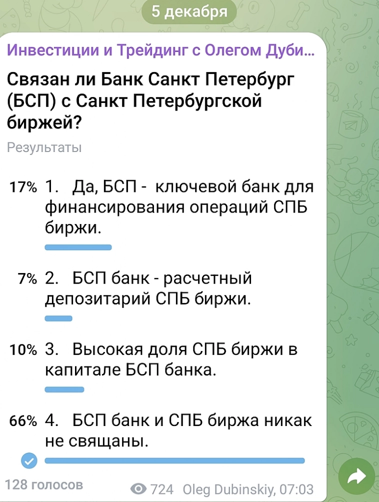 Часть физ.лиц путают СПБ банк (связанный с СПБ биржей) и БСП банк (не связанный с СПБ биржей). Одна из причин, почему БСП банк на коррекции в 10% упал на 30% (возможно, по ошибке).