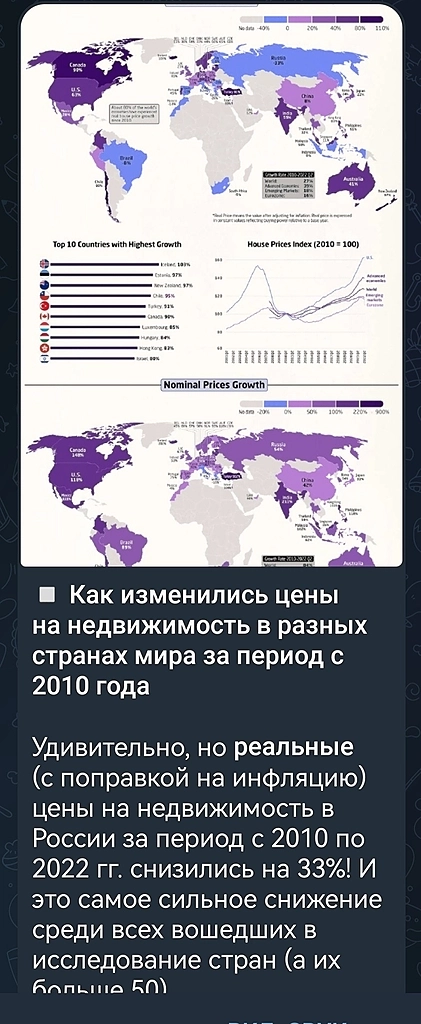 На посошок пятничное исправляю на воскресное!