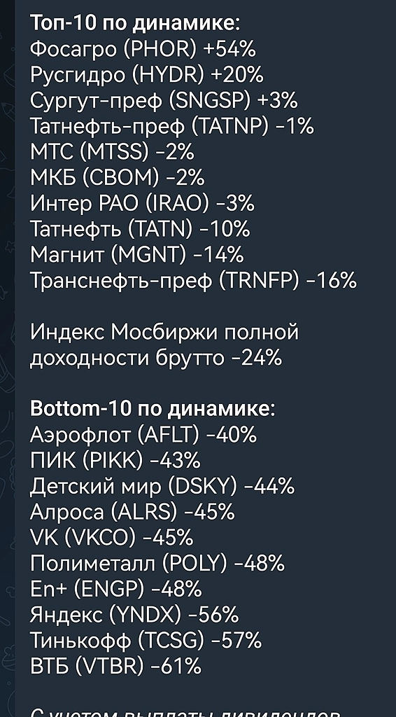 рекорд ожидаемый по сдаче жилых квадратов