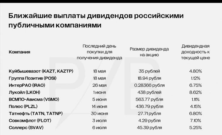 вечернее, легкое чтиво