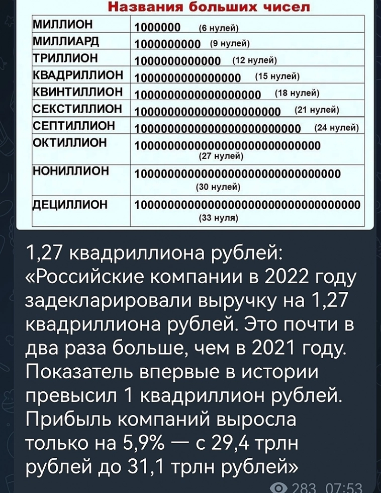 рости не хотим а падать не можем, который день во флете..