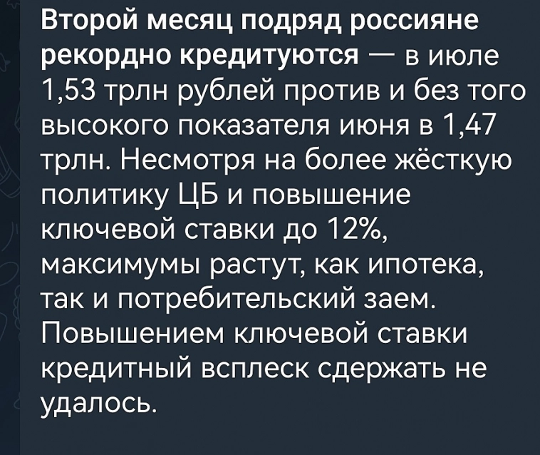 июль побил рекорды по уровню кредитования и количества микрозаймов