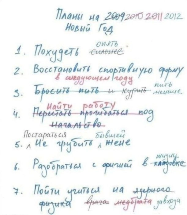 Более 12 лет ставлю цели на год: рассказываю, как и почему этот процесс работает у меня