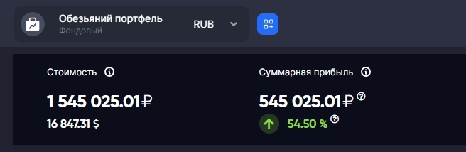 Обезьяна показала +59% годовых в портфеле