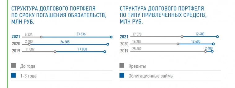 Электросети "Северной Венеции". Обзор Ленэнерго. Часть 3. Деятельность и специфика отрасли.