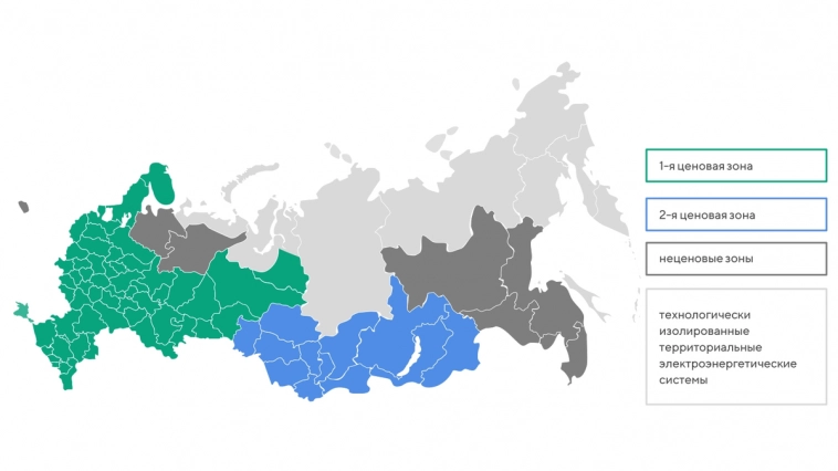 Почем электричество для народа? Обзор сектора электроэнергетики России.