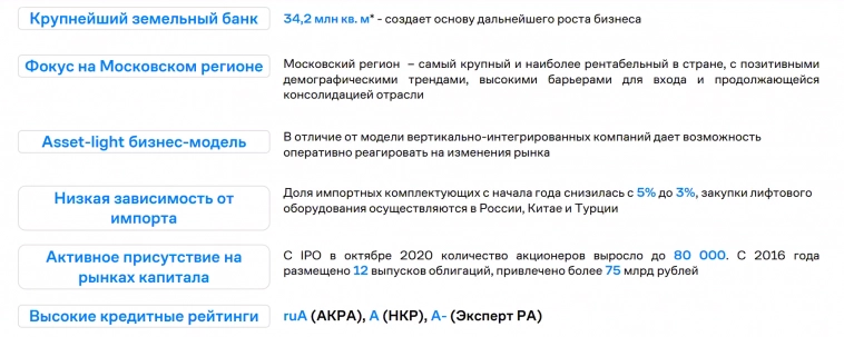 Конспект: представитель компании Самолет рассказывает о перспективах роста на 80% в 2023 году