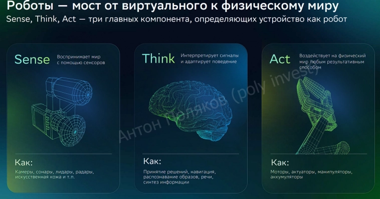 Китай лидер потребления промышленных роботов