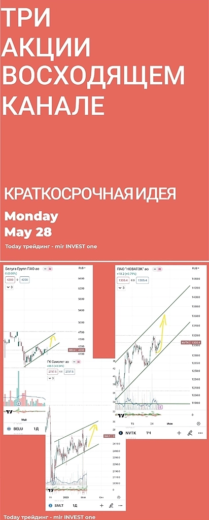 Три краткосрочные идеи на рынки РФ