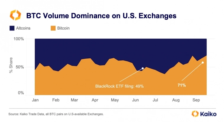 Разочаровывающий запуск ETF на Ethereum