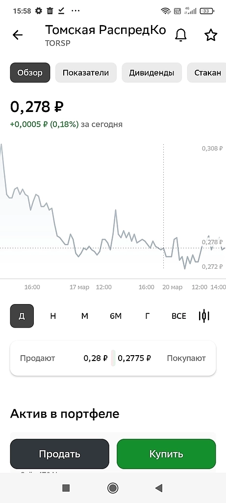 Наконец то у Сбера нормальное приложение