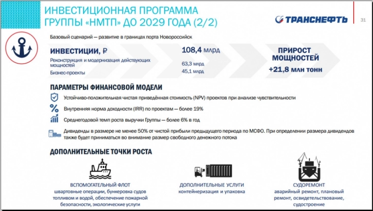 НМТП — прекрасный бизнес-проект и источник дивидендных выплат, но стоит признать, что спекулянты постарались в разгоне акций!