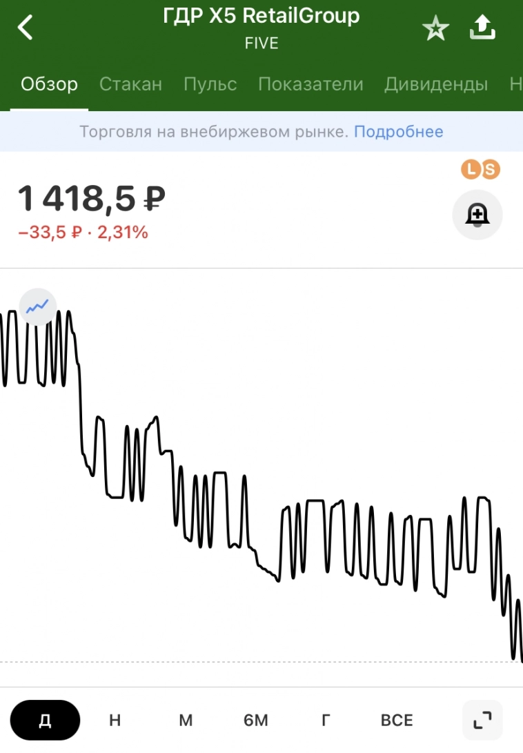 Пульсята уронили ГДР в Тинькофф