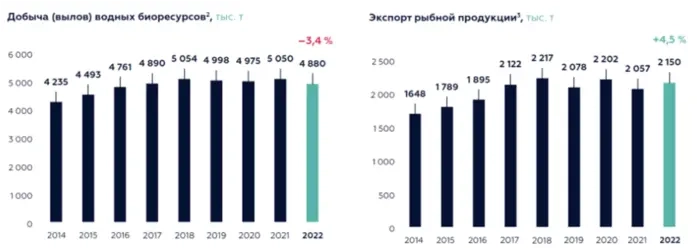 SPO Инарктика: никто не помнит про риск, который уже ставил компанию на грань существования