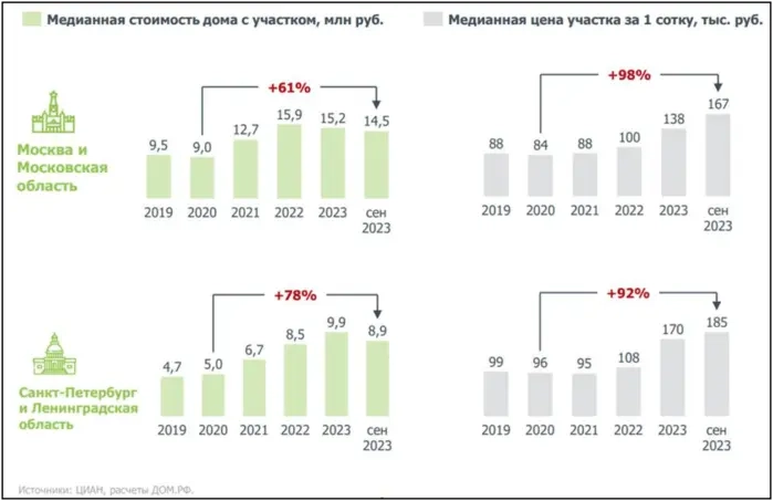 Котайджест: Растиражированный заяц, кредиты под 4%, подборки токсичных облигаций, и закрытое окно возможностей МосГорЛомбарда