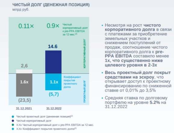 В поисках надежной облигации: выпуск Эталона