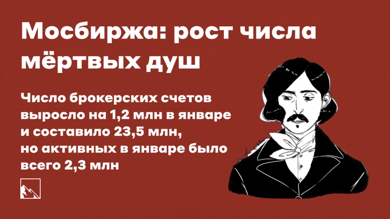 Мосбиржа: число брокерских счетов выросло на 1,2 млн в январе и составило 23,5 млн, но активных в январе было всего 2,4 млн