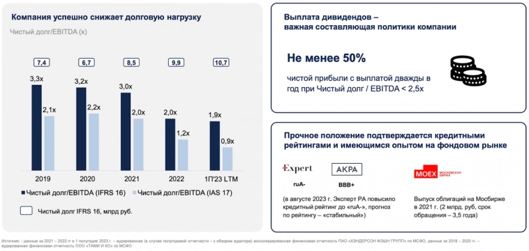 Главное, чтобы костюмчик сидел. IPO Henderson