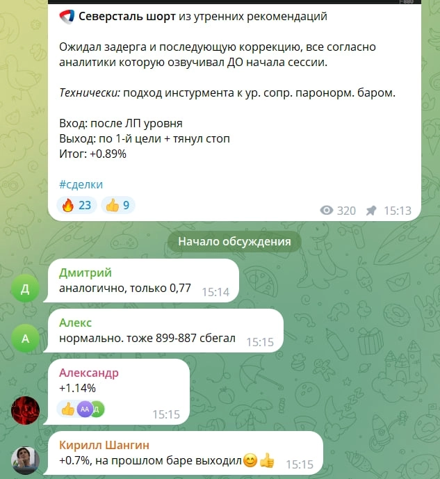 ✅ Результаты рекомендаций за 20.01.2023