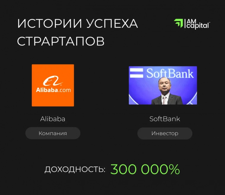 Истории успеха стартапов и инвесторов в них. Alibaba и SoftBank