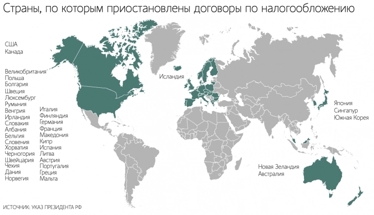 РФ замораживает соглашения об избежании двойного налогообложения с Западом в ответ на "недружественные действия": что изменится для бизнеса, а какие льготы сохраняются