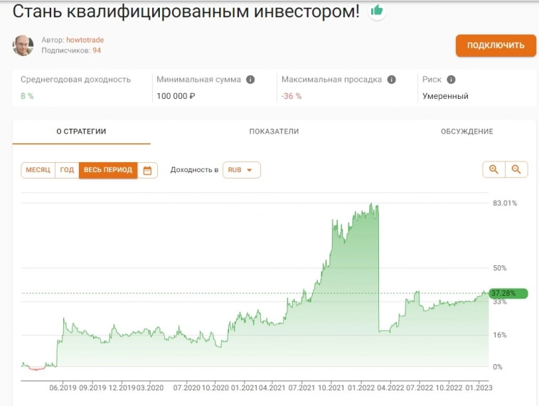 Очередной бан и очередное веселье, причем с каждым разом все смешнее и смешнее!