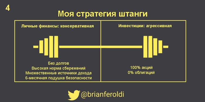 10 идей для грамотного инвестирования