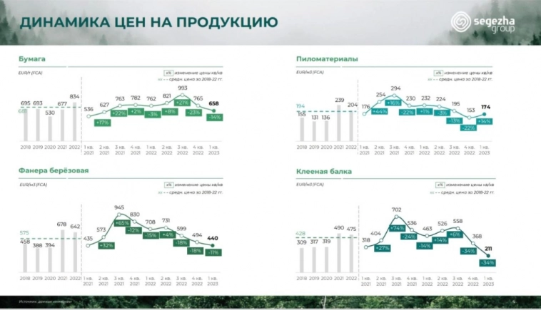 Пациент на ИВЛ. Нам остается только надеяться.